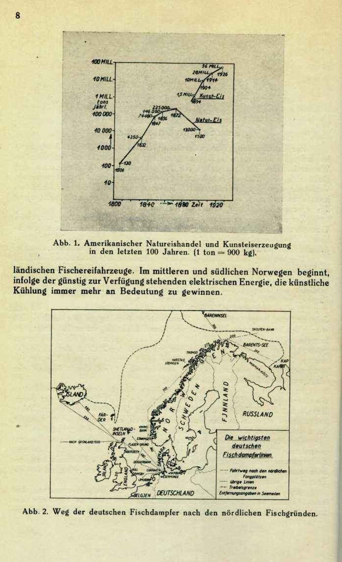 Iceharvesting in Norway