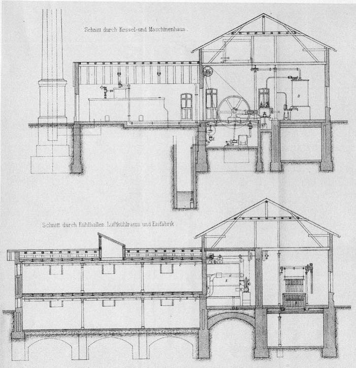 Schlachthof Heilbronn