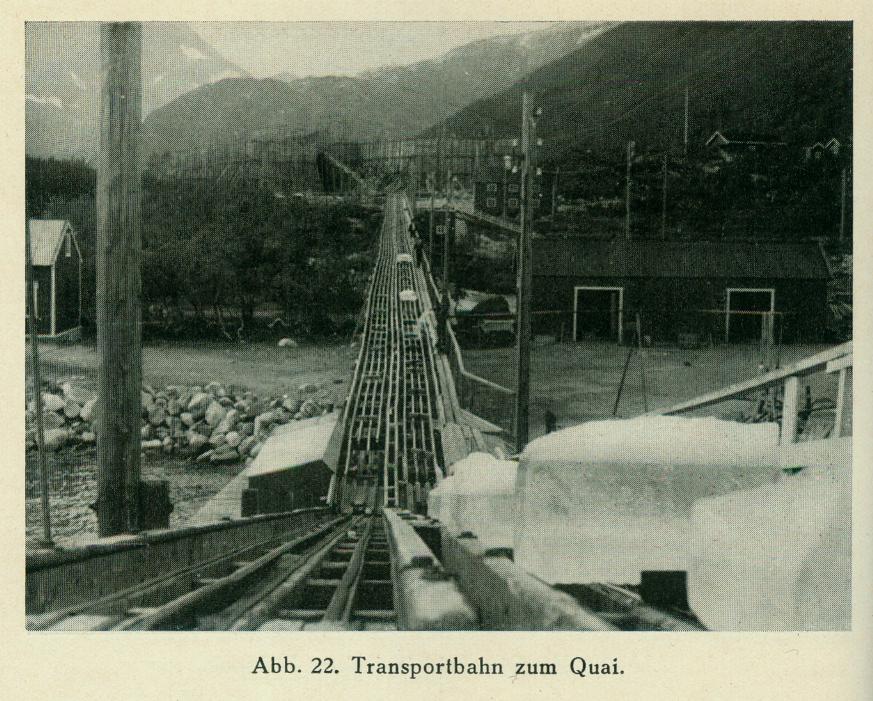 Auf der Gleitbahn zum Hafen