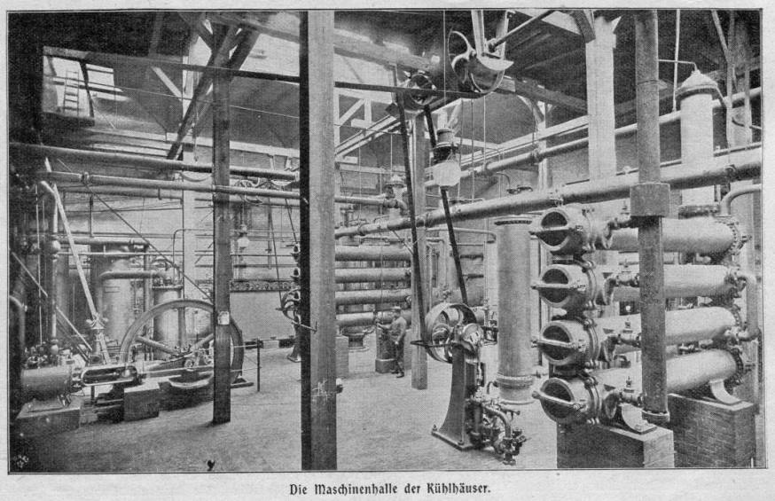 Maschinenhalle der Kühlhäuser 1901