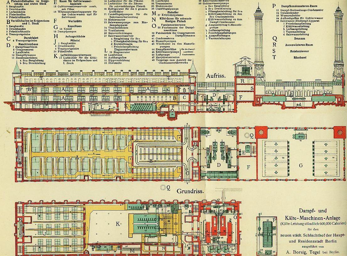 Berliner Schlachthof, Kälteanlage 1901